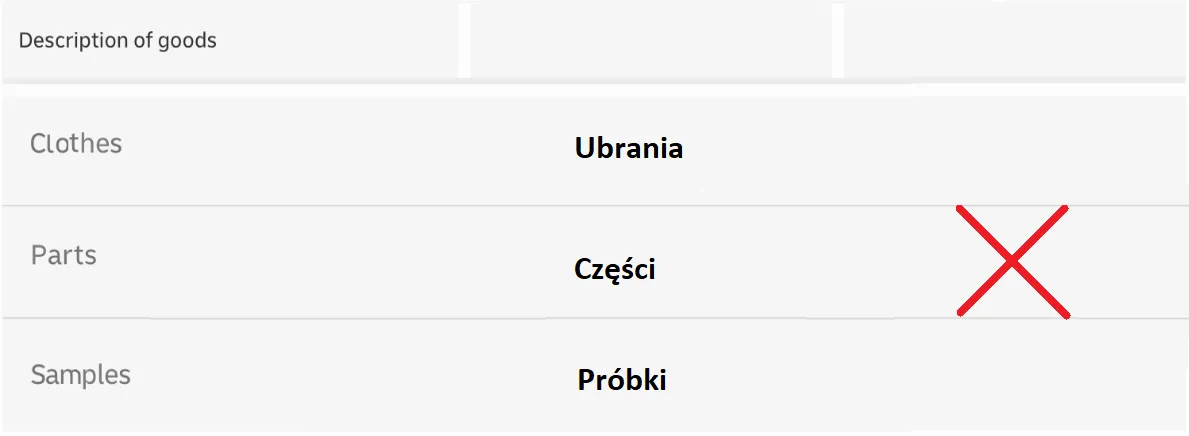 Incorrect-translation